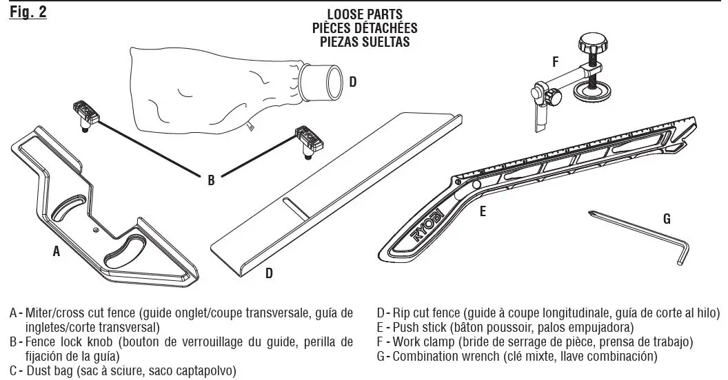RYOBI-PGC21B-5-1-2-in.-18-VOLT-FLOORING-SAW-fig2