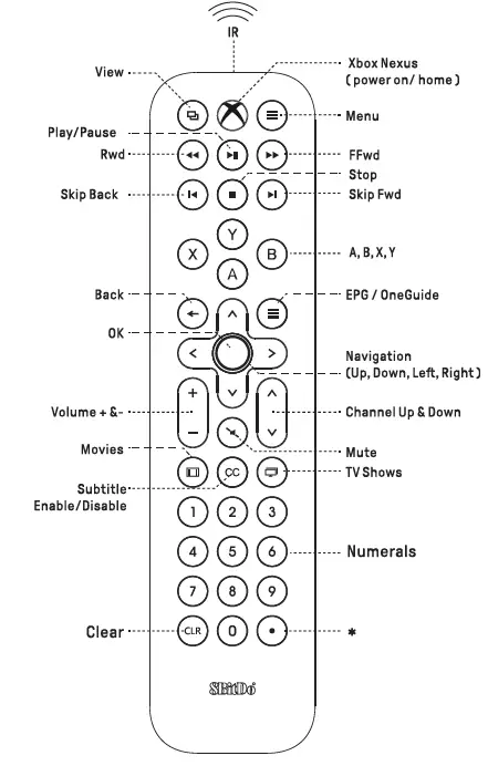 8BitDo-6922621501831-Media-Remote-for-Xbox-fig-1