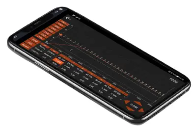 PUZU PZ-D8 D-Class Car DSP Amplifier - Androad