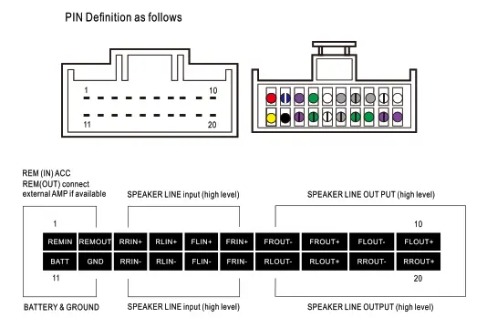 PUZU PZ-D8 D-Class Car DSP Amplifier - Fig