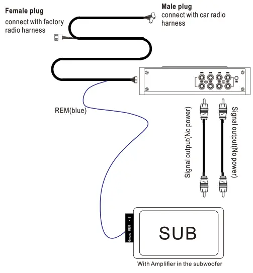 PUZU PZ-D8 D-Class Car DSP Amplifier - Subwoofer