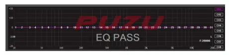 PUZU PZ-D8 D-Class Car DSP Amplifier - eq pass 1