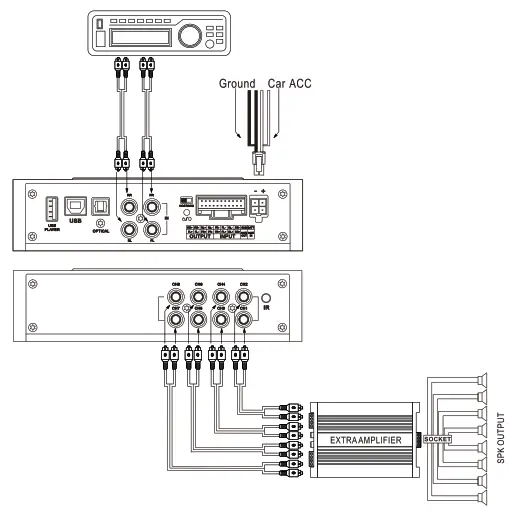 PUZU PZ-D8 D-Class Car DSP Amplifier - spk output