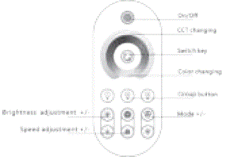 Homeylux-497467-Wifi-Smart-Led-Strip-RGBWW-7