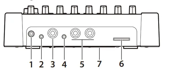 KORG Rhythm Machine Rrear