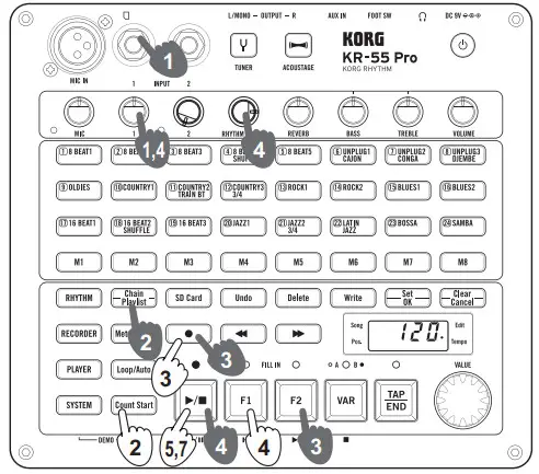 KORG Rhythm MachineRecording your own