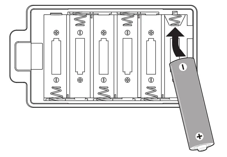 KORG Rhythm MachineUsing batteries