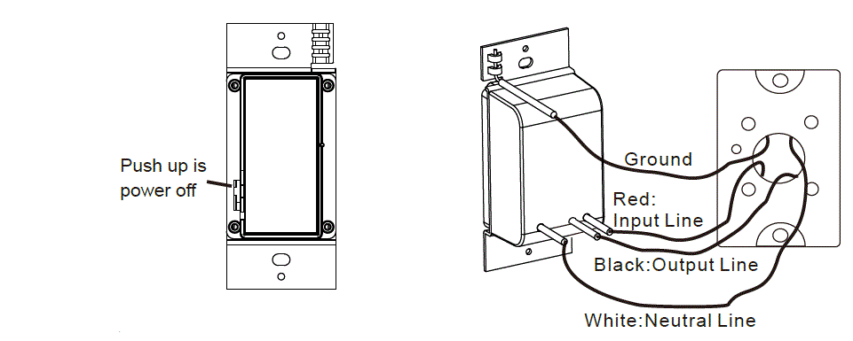 iEBELONG ERC111 Dimmable Controller fig 2