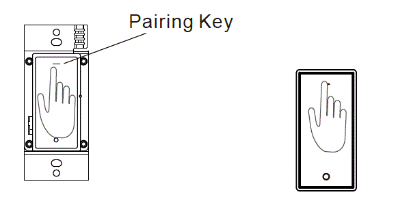 iEBELONG ERC111 Dimmable Controller fig 5