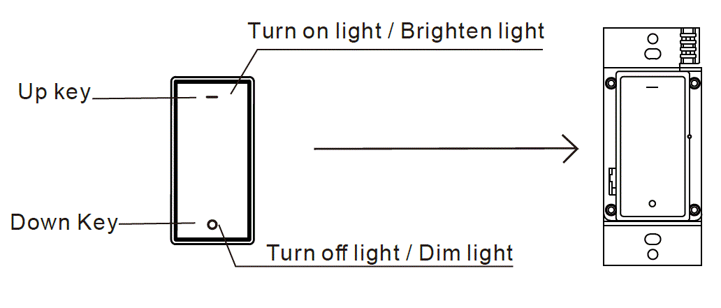 iEBELONG ERC111 Dimmable Controller fig 6