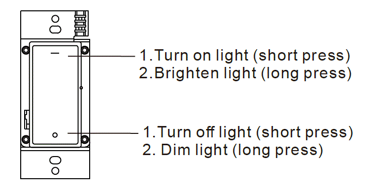 iEBELONG ERC111 Dimmable Controller fig 7