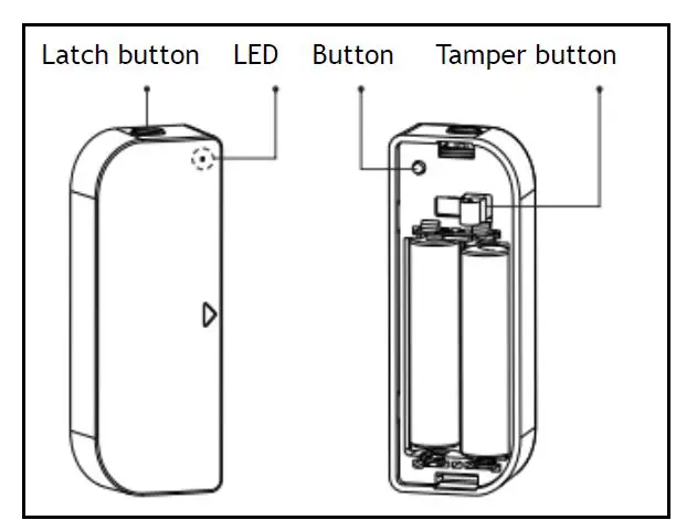 Genio HKWL-DWS02W Door-Window Sensor 1