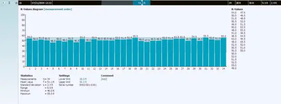 proceq Paperlink 2 Roll Testing Software - figure 5