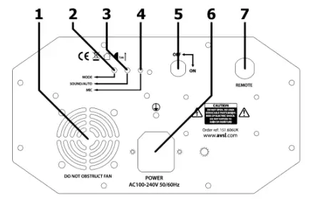qtx-GOBO-STARWASH-3-in-1-Light-Effect-fig-1
