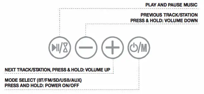 MERKURY INNOVATION MI-S047B-101 Water Resistance Speaker - fig 1