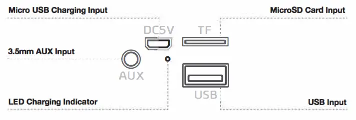 MERKURY INNOVATION MI-S047B-101 Water Resistance Speaker - fig 2