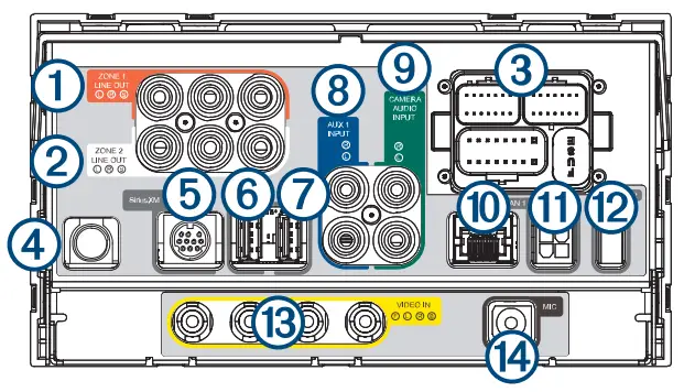 GARMIN VIEO RV 51 Installation Identification