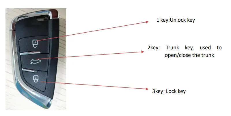 ECUsells LTD ZB02 Universal Smart Remote - FIG