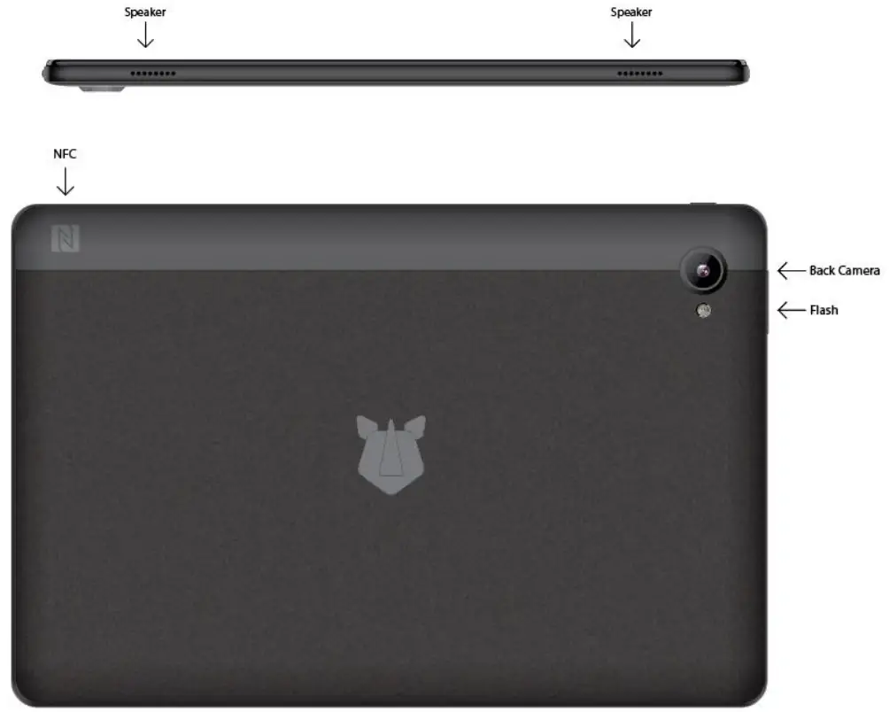 APPEARANCE PARTS & FUNCTIONS