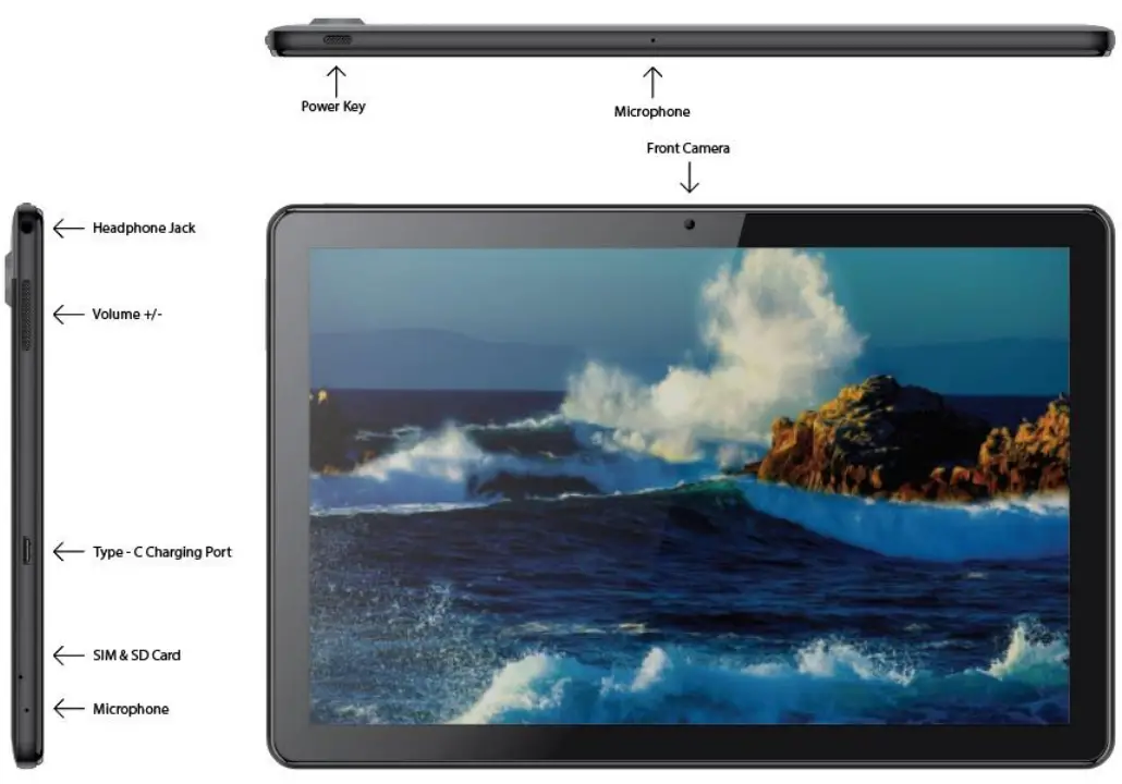 APPEARANCE PARTS & FUNCTIONS