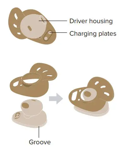 cleer True Wireless Active Headphone User Manual - Place the circular opening of the skirt through the driver housing