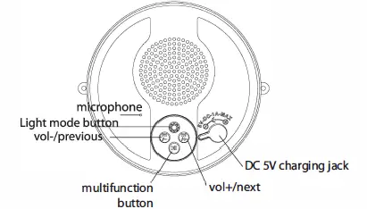 cootway BT601 Waterproof Wireless Speaker fig 1