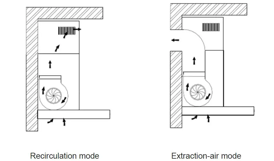 Kleenmaid RHSC61 Wall Mounted Canopy Rangehood fig 10