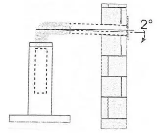 Kleenmaid RHSC61 Wall Mounted Canopy Rangehood fig 2