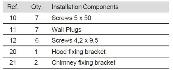 Kleenmaid RHSC61 Wall Mounted Canopy Rangehood fig 29