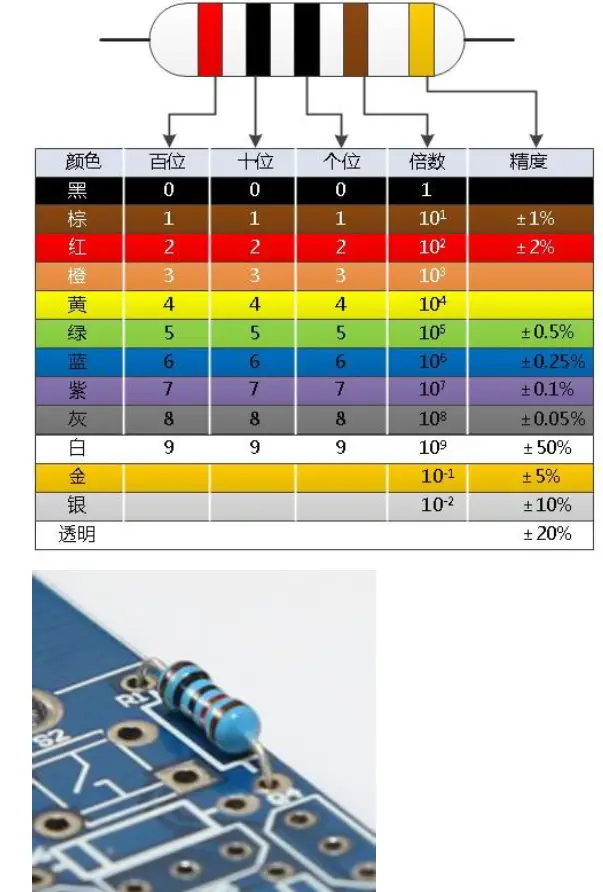 LXQQFY S-Forty-9er QRP Kit Shortwave Radio Telegraph Receiver 2