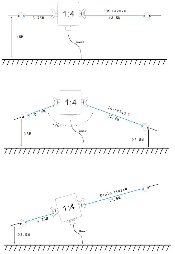 LXQQFY S-Forty-9er QRP Kit Shortwave Radio Telegraph Receiver 22