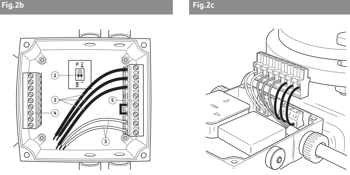 WILO TOP-Z Protect Modul C - fig2