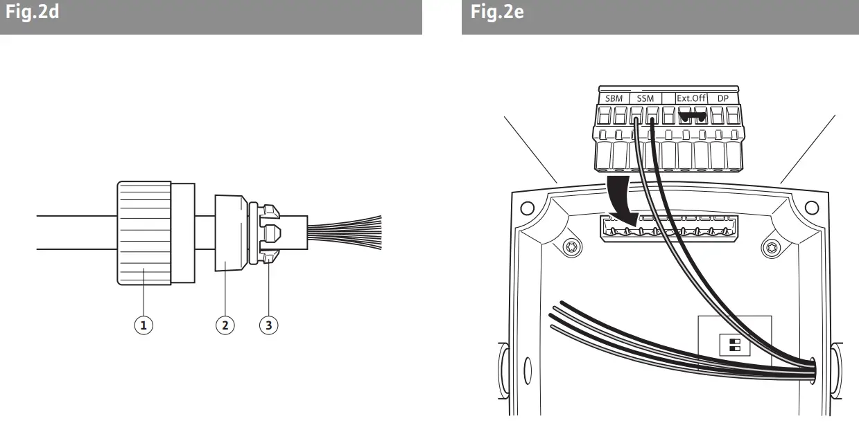 WILO TOP-Z Protect Modul C - fig3