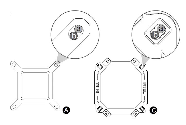 thermaltake Pacific W8 CPU Water Block fig 3