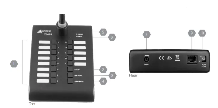 AUSTRALIAN MONITOR ZMPS Zoning Paging Station-1