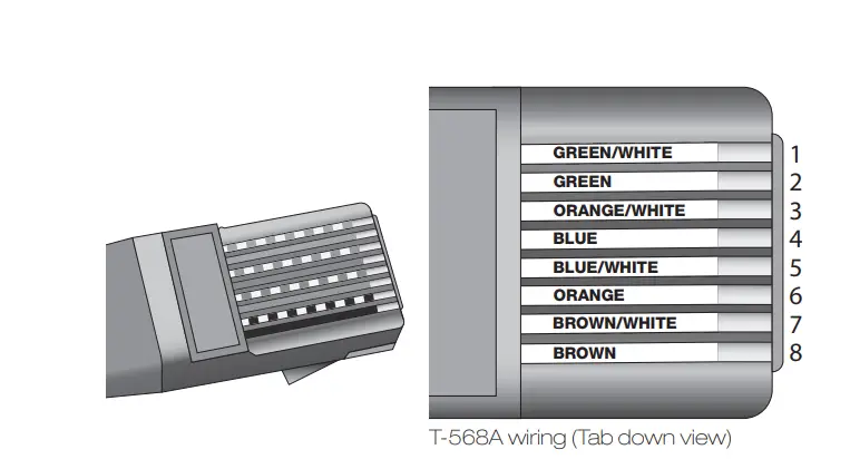 AUSTRALIAN MONITOR ZMPS Zoning Paging Station-2