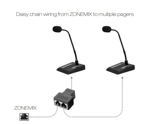 AUSTRALIAN MONITOR ZMPS Zoning Paging Station-3