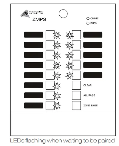AUSTRALIAN MONITOR ZMPS Zoning Paging Station-5