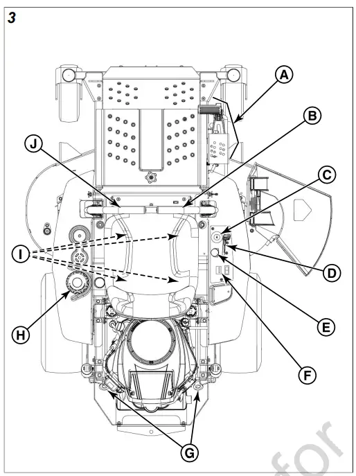 Features and Controls