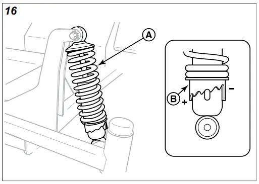 Suspension Adjustment