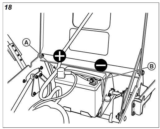Cleaning the Battery and Cables