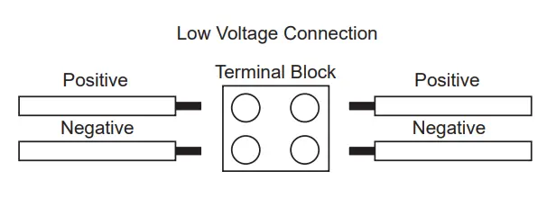 superbrightleds-WSR-LRR-LED-Ready-Mini-Wall-Sconce-1