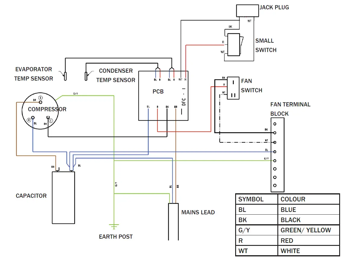 puravent-DSR-Series-DSR-12-110-Litre-Refrigerant-Dehumidifier-FIG-5