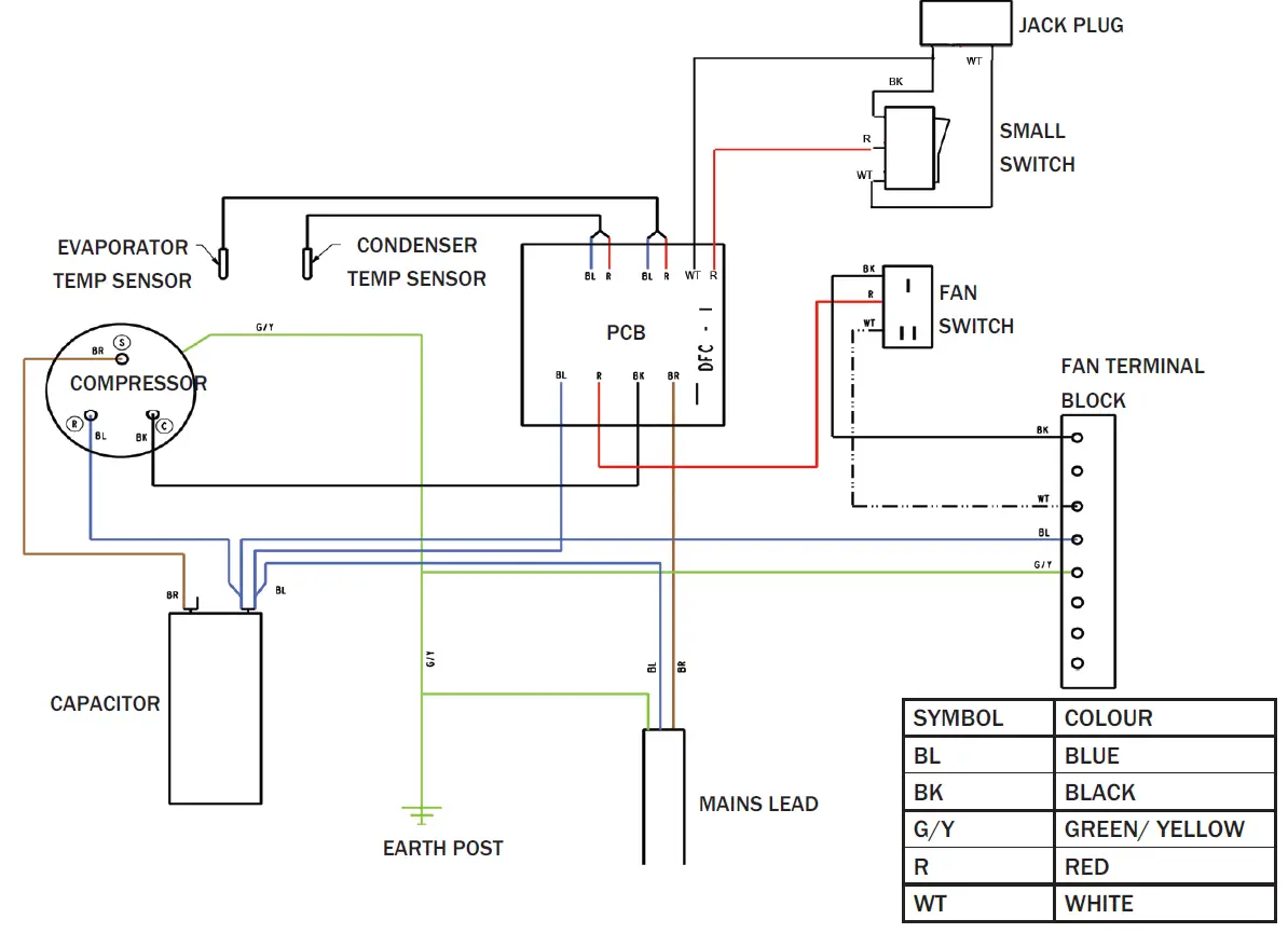 puravent-DSR-Series-DSR-12-110-Litre-Refrigerant-Dehumidifier-FIG-9