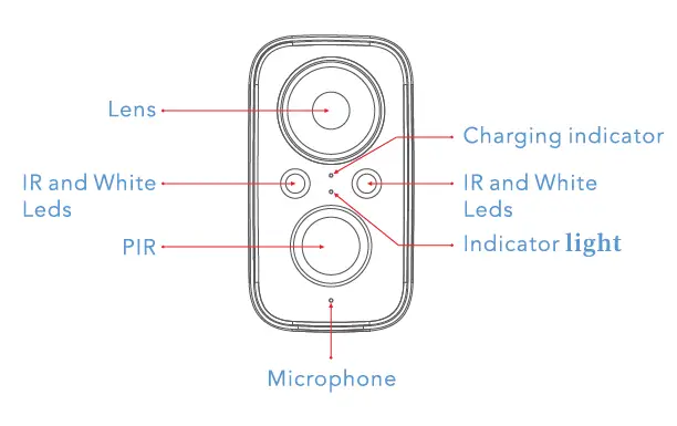 Langshixing-Electronic-DF220-WiFi-Camera-2