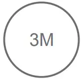 PETTADORE AOE010 Air Eliminator Odour Remover - fig