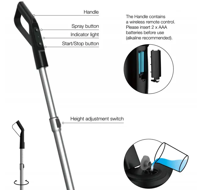 AirCraft POWER Glide Cordless Hard Floor -