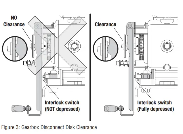 LiftMaster INSL24UL Industrial DC Slide Gate Operator Systems - fig3