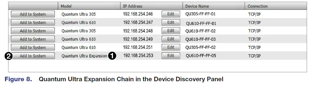 Extron Quantum 305 Ultra Series Videowall Processors-15