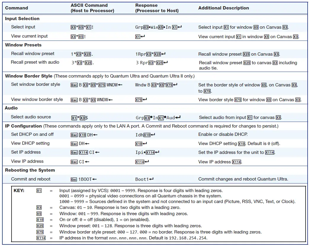 Extron Quantum 305 Ultra Series Videowall Processors-31